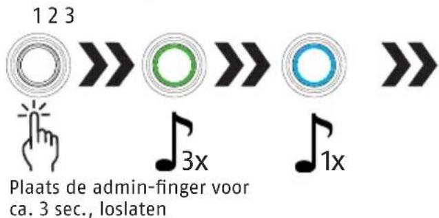 ABUS Touch 57/50 - administrator en meer vingerafdukken vastleggen - 1