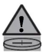 ASUS X870 Max Gaming WIFI7 - WARNING - 1
