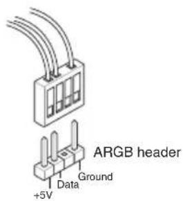 ASUS X870 Max Gaming WIFI7 - Connect to chassis fan and ARGB/RGB headers - 2