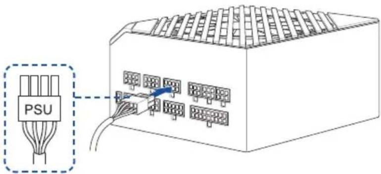 ASUS X870 Max Gaming WIFI7 - Install and connect the power supply unit (PSU) - 1