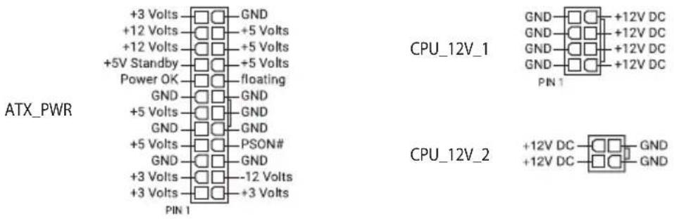 ASUS TUF Gaming B850-E WIFI - Connecteurs d'alimentation - 1