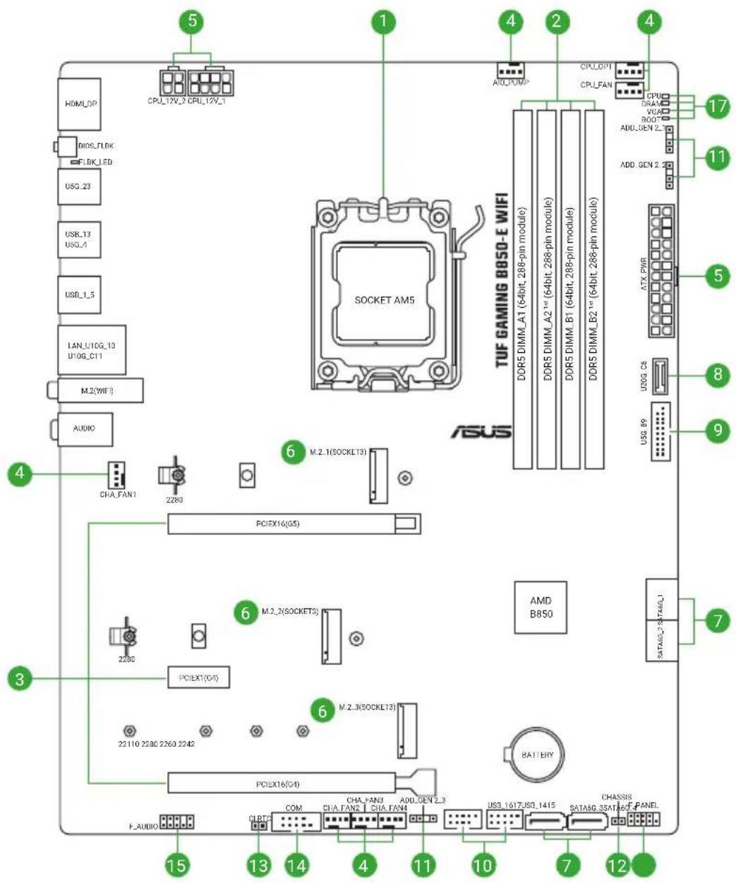 ASUS TUF Gaming B850-E WIFI - Schéma de la carte mère - 1