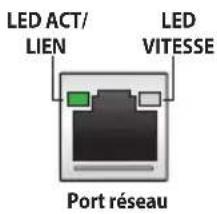 ASUS TUF Gaming B850-E WIFI - Témoins des ports réseau - 1