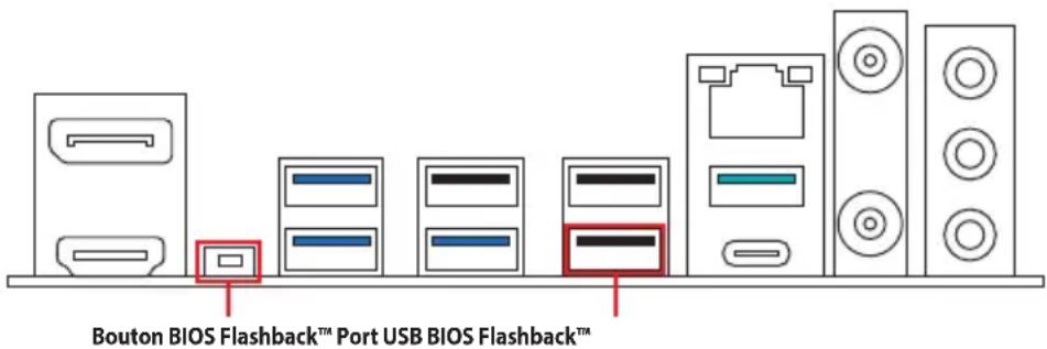 ASUS TUF Gaming B850-E WIFI - Pour utiliser BIOS Flashback™ : - 1