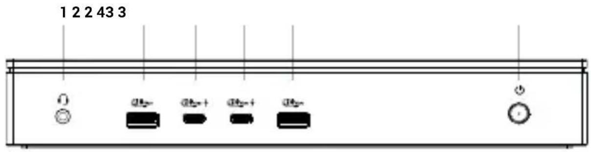i-TEC CA5MONITORDOCKPD - DESCRIPCIÓN - 1