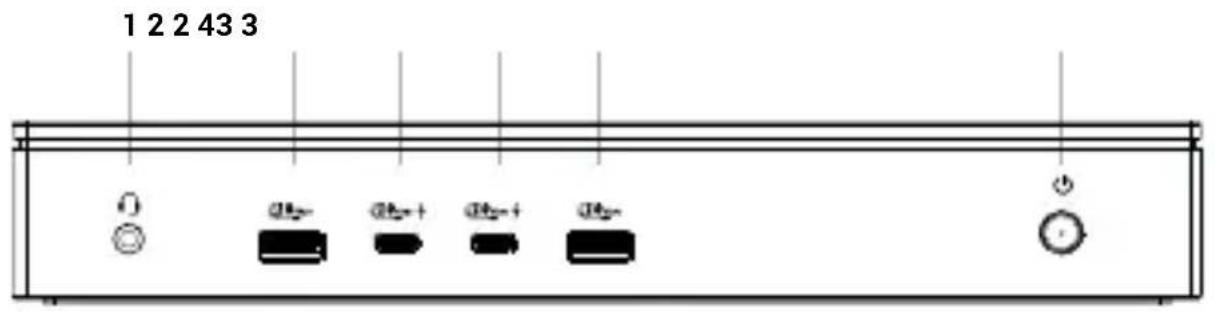 i-TEC CA5MONITORDOCKPD - DESCRIPTION - 1