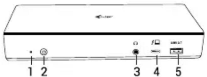 i-TEC C31TRIPLEDOCKPD - DESCRIPCIÓN DE LA ESTACIÓN DE ACOPLAMIENTO - 1