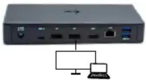 i-TEC C31TRIPLEDOCKPD - CONNECTION D'UN MONITEUR HDMI / DISPLAYPORT - 2