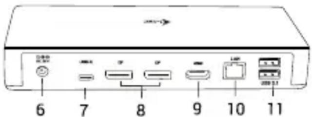 i-TEC C31TRIPLEDOCKPD - Zadní panel: - 1