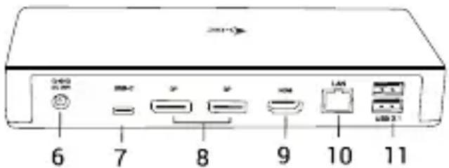 i-TEC C31TRIPLEDOCKPD - BESCHRIJVING VAN DE DOCKINGSTATION - 2