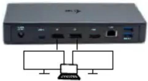 i-TEC C31TRIPLEDOCKPD - CONNECTION D'UN MONITEUR HDMI / DISPLAYPORT - 3