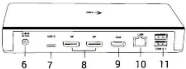 i-TEC C31TRIPLEDOCKPD - Galinis skydas: - 1