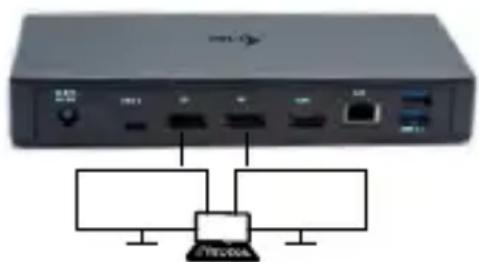 i-TEC C31TRIPLEDOCKPD - PODŁACZANIE MONITORA HDMI/DISPLAYPORT - 3