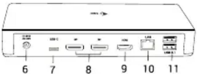 i-TEC C31TRIPLEDOCKPD - Zadný panel: - 1