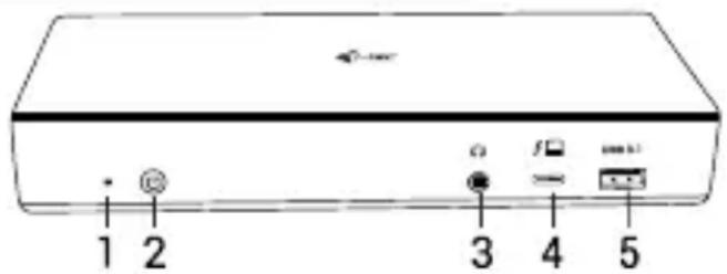 i-TEC C31TRIPLEDOCKPD - DESCRIPTION DE LA STATION D'ACCUEIL - 1