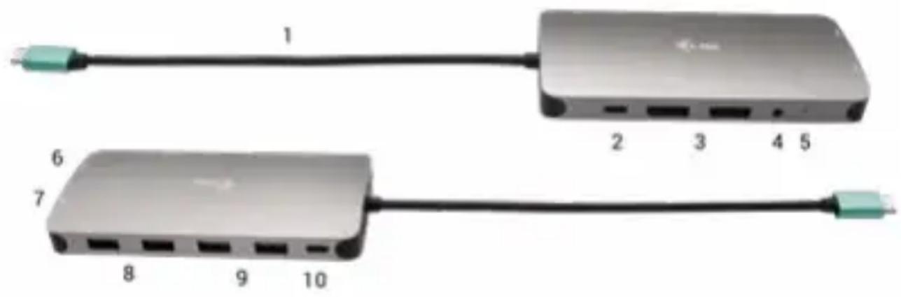 i-TEC C31NANODOCKPROPD - Avertissement important: - 1
