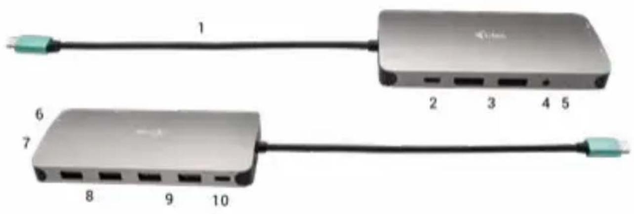 i-TEC C31NANODOCKPROPD - Belangrijke informatie: - 1