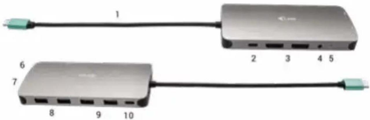 i-TEC C31NANODOCKPROPD - Important note: - 1