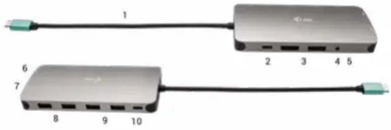 i-TEC C31NANODOCKPROPD - INSTRUCTIONS DE SÛRETÉ - 1