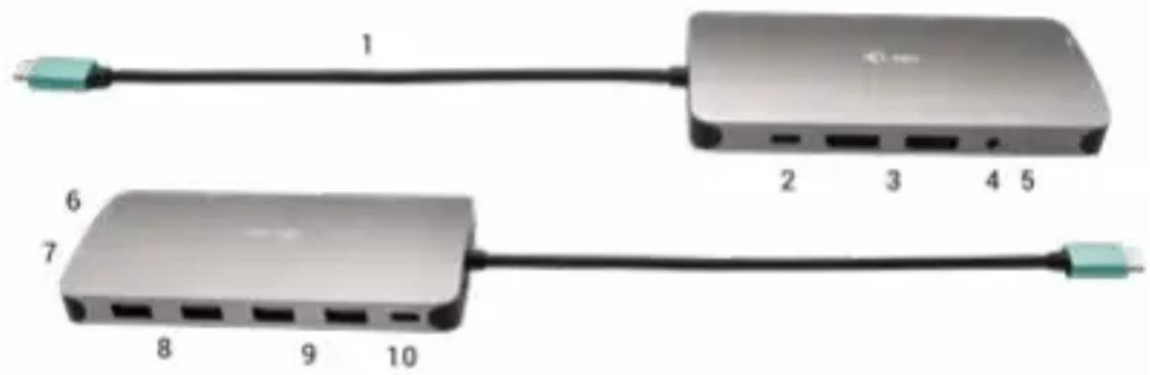 i-TEC C31NANODOCKPROPD - Advertencia importante: - 1