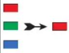 iStorage diskAshur M² - Sblocco diskAshur M² con il PIN Amministratore - 1