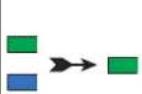 iStorage diskAshur M² - diskAshur M² ontgrendelen met de pincode van de beheerder - 3
