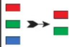 iStorage diskAshur M² - Beispiele für solche alphanumerischen PINs sind: - 1