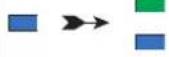 iStorage diskAshur M² - Examples of these types of Alphanumerical PINs are: - 1