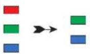 iStorage diskAshur M² - Changing the User PIN in User Mode - 2
