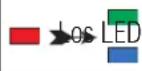 iStorage diskAshur M² - Desbloquear diskAshur M² con el PIN de administrador - 2