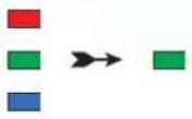 iStorage diskAshur M² - diskAshur M² ontgrendelen met gebruikerspincode - 2