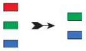 iStorage diskAshur M² - Ändern der Benutzer-PIN im Benutzermodus - 2