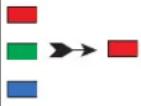 iStorage diskAshur M² - Freischalten des diskAshur M² mit der Admin-PIN - 1
