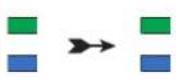 iStorage diskAshur M² - Creating a One-Time User Recovery PIN - 2