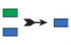 iStorage diskAshur M² - Comment accéder au mode administrateur - 3