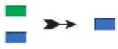 iStorage diskAshur M² - Examples of these types of Alphanumerical PINs are: - 3