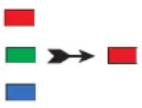 iStorage diskAshur M² - Come entrare in Modalità amministratore - 1