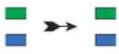 iStorage diskAshur M² - Examples of these types of Alphanumerical PINs are: - 2