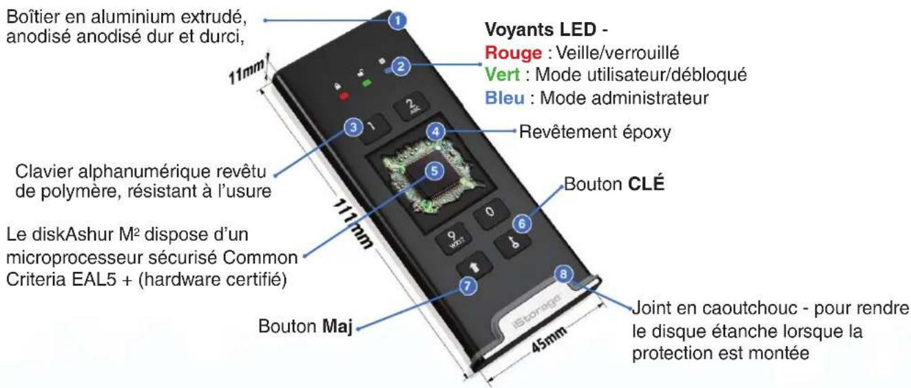 Boîtier en aluminium extrudé, anodisé anodisé dur et durci, 11mm Clavier alphanumérique revêtu de polymère, résistant à l'usure Le diskAshur M² dispose d'un microprocesseur sécurisé Common Criteria EAL5 + (hardware certifié) 111mm Bouton Maj Bouton CLÉ iStonego 1 2 3 4 5 6 7 8 9 10 11 12 13 14 15 16 17 18 19 20 21 22 23 24 25 26 27 28 29 30 31 32 33 34 35 36 37 38 39 40 41 42 43 44 45mm Joint en caoutchouc - pour rendre le disque étanche lorsque la protection est montée