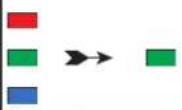 iStorage diskAshur M² - Zelfvernietigingspincode ontgrendelen - 3