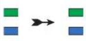 iStorage diskAshur M² - Changing the User PIN in Admin Mode - 3