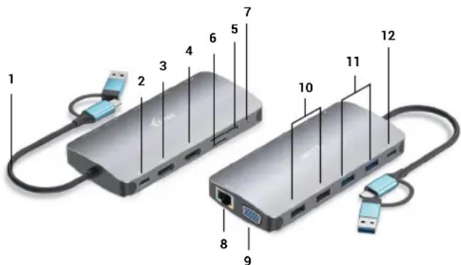 i-TEC C31NANODOCKPD - 1