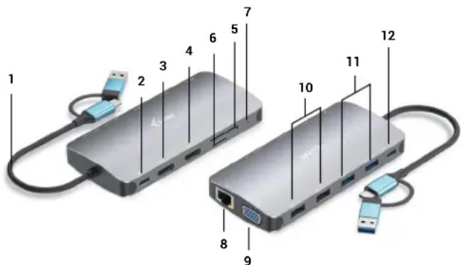 i-TEC C31NANODOCKPD - OPIS STACJA DOKUJĄCA - 1
