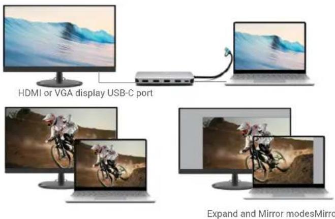 i-TEC C31NANODOCKPD - Configuración avanzada para la salida gráfica - - 2
