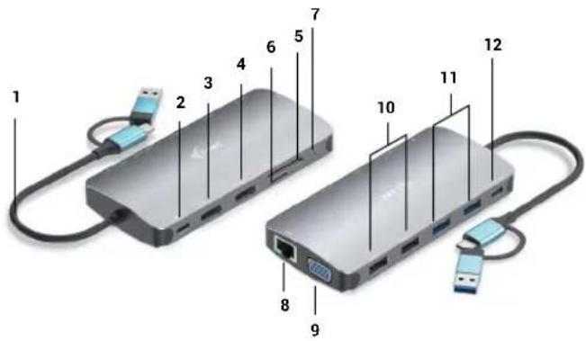 i-TEC C31NANODOCKPD - DESCRIPTION DOCKING STATION - 1