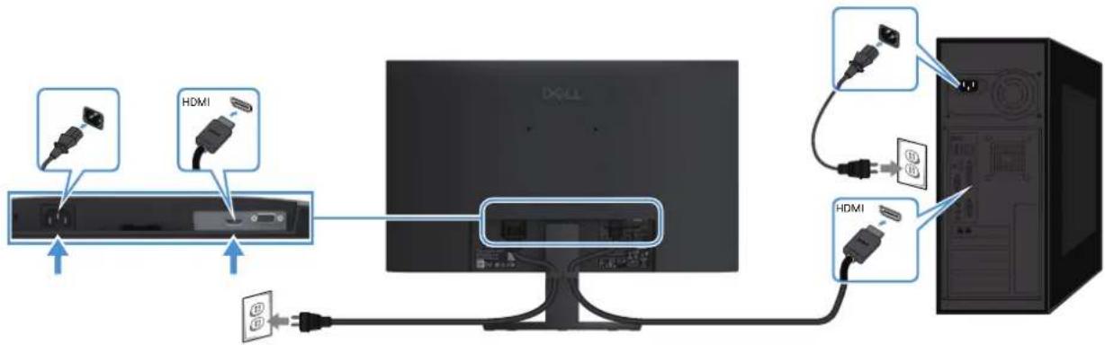 DELL SE2425HM - Connexion du câble HDMI - 1