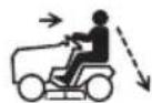 HUSQVARNA TC 215T - Symbole auf dem Gerät - 33