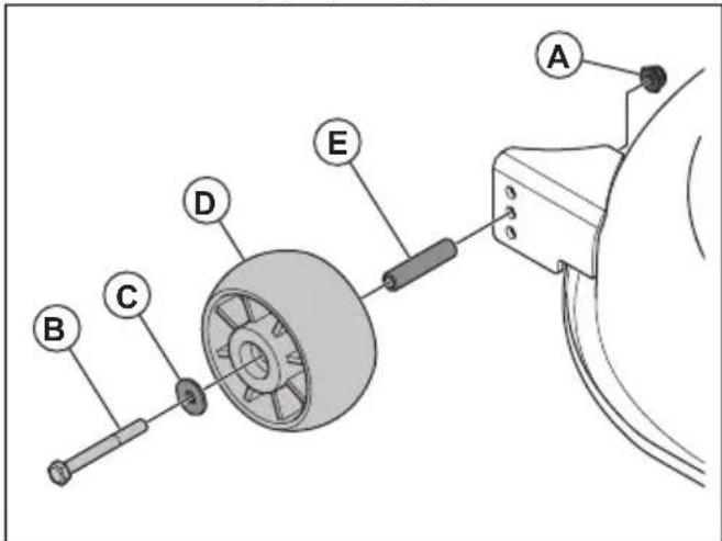 HUSQVARNA TC 215T - Nastavitev vodilnih kolesc - 1