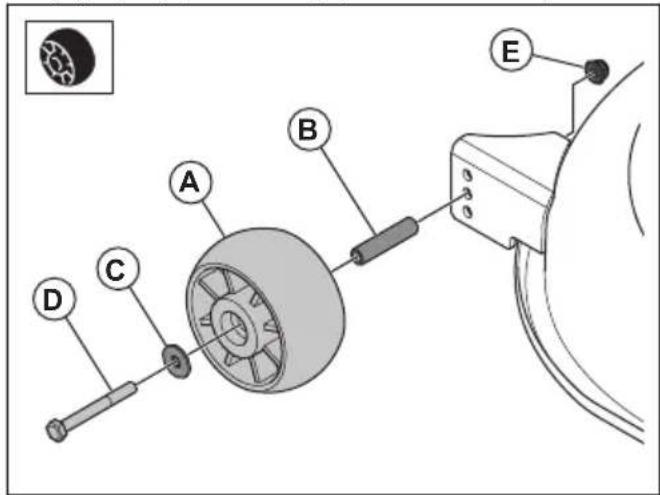 HUSQVARNA TC 215T - Namestitev vodilnih kolesc - 1