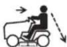 HUSQVARNA TC 215T - Symboles concernant le produit - 32